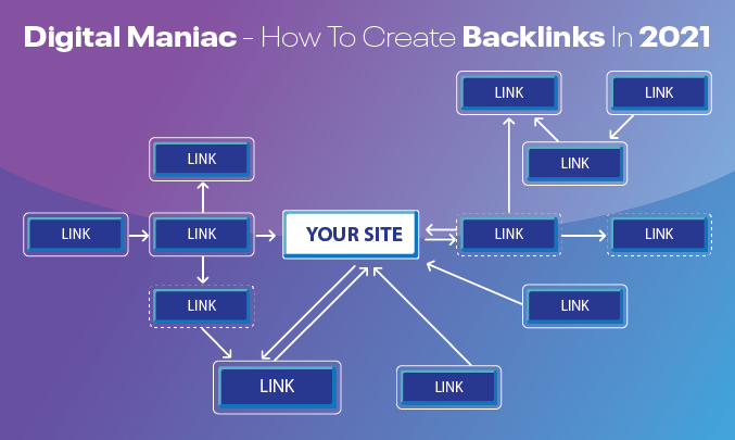 How to Create Backlinks: