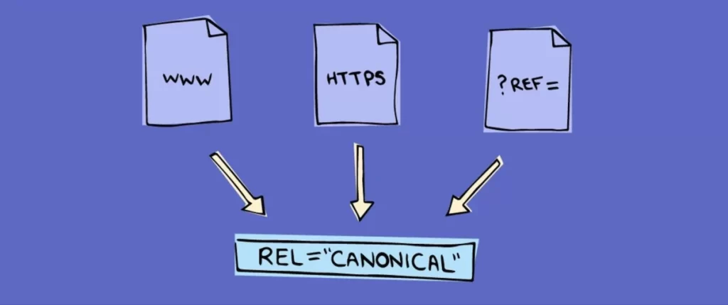 What is Canonical Text? A Comprehensive Guide