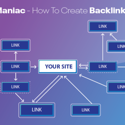 How to Create Backlinks: